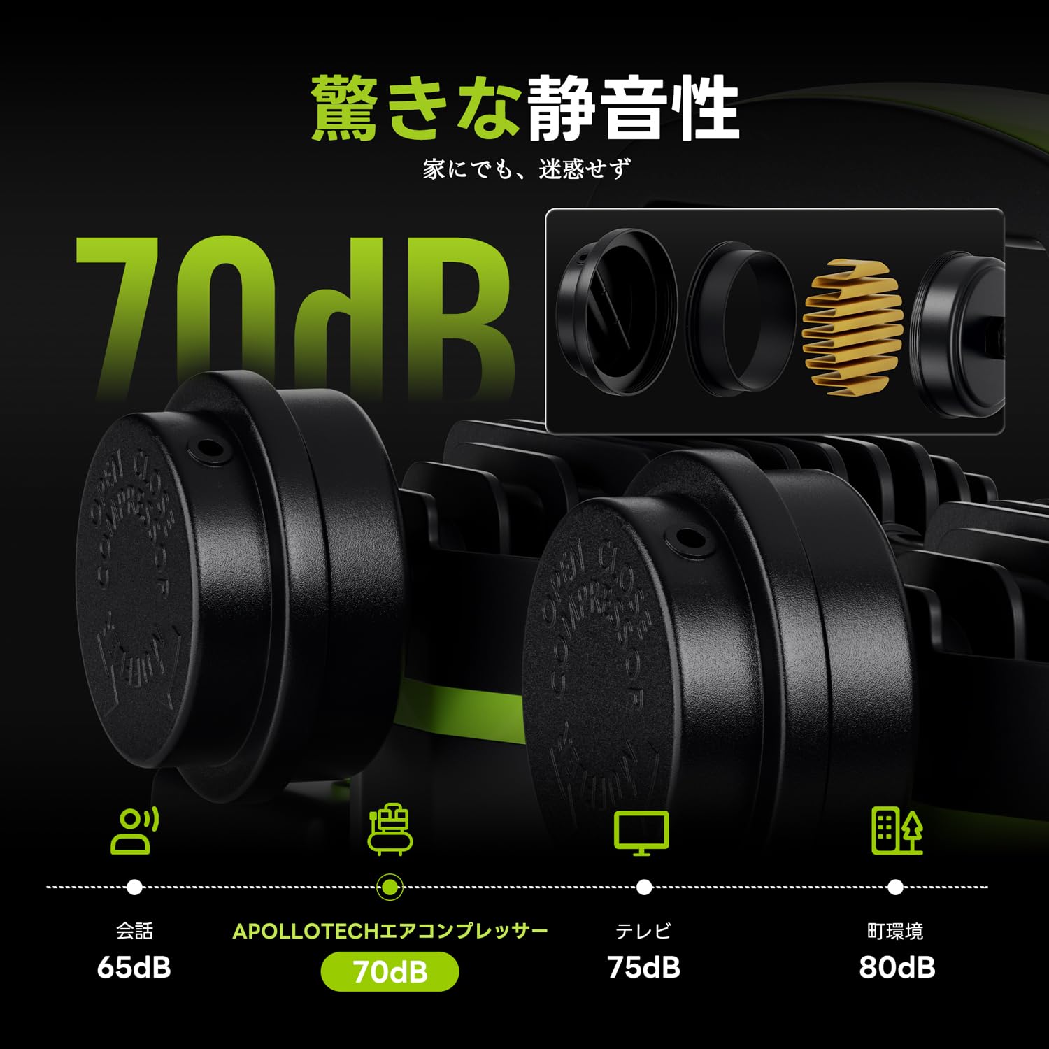 Amazon | APOLLOTECH エアーコンプレッサー 100V 30L 大容量 65dB 静音